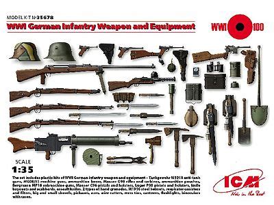 Icm Wwi German Infantry Weapon Equipment Plastic Model Military