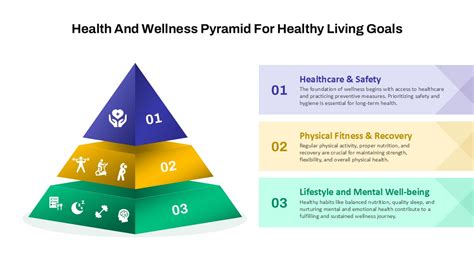 Dikw Model Pyramid Template For Powerpoint And Google Slides Slidekit