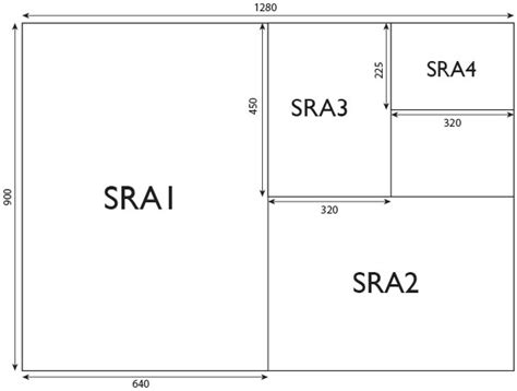 SRA Paper Sizes Printwise