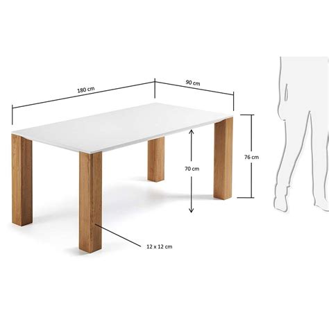 Mesa De Comedor Medidas Estandar