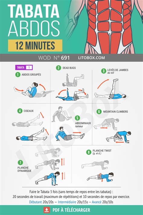 Minutes De Tabata Pour Les Abdos Sans Mat Riel Sans Impact En