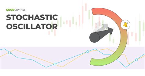 The Ultimate Guide To Trading A Stochastic Oscillator STOCH