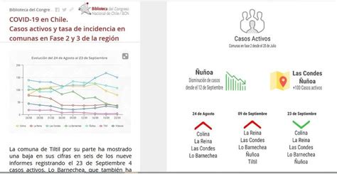 Actualidad Terrirorial 2017