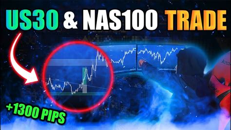 How To Catch 1300 Pips On US30 NASDAQ Using This SIMPLE Breakout