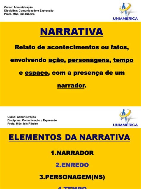 Slides Elementos Da Narrativa Narração Ciência Filosófica