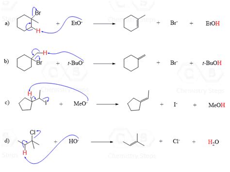 General Features of Elimination Reactions - Practice Problems