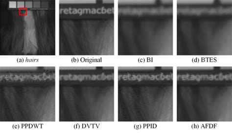 Generic Demosaicking Method For Multispectral Filter Arrays Based On