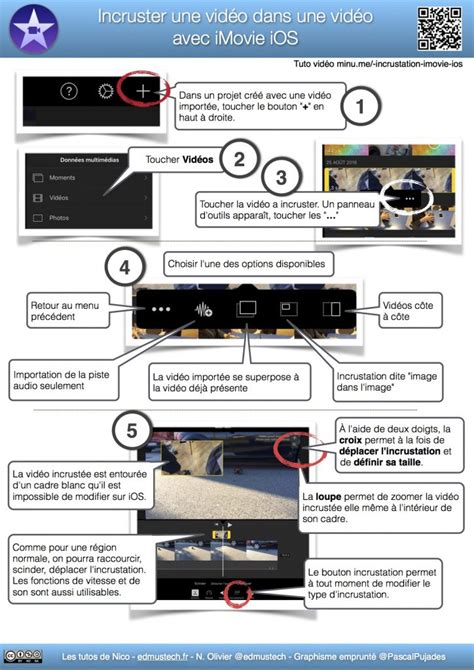 Incruster une vidéo dans une vidéo avec iMovie iOS