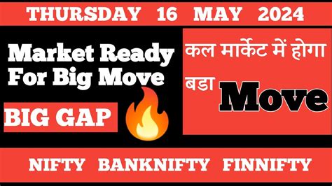 Thursday Th May Big Gap Sideways Down Nifty Bank Nifty