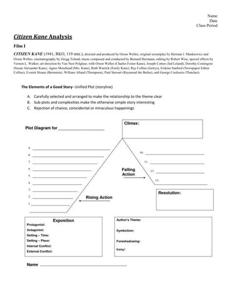 Citizen Kane Analysis