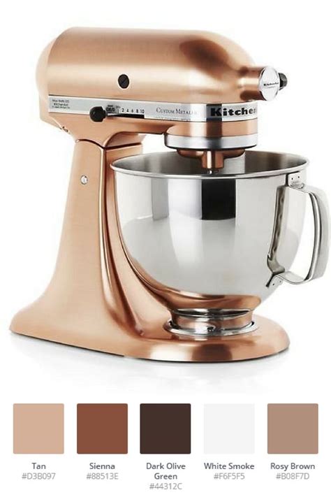 Kitchenaid Color Scheme (Copper) Cottage Kitchen Cabinets, Small ...