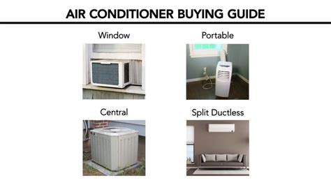 Air Conditioner Buying Guide Consumer Reports Home Repairs Buying