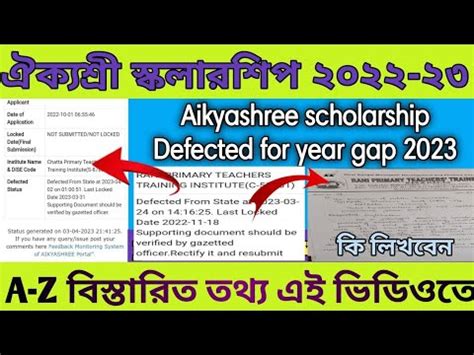 Aikyashree Year Gap Declaration How To Write Year Gap Certificate