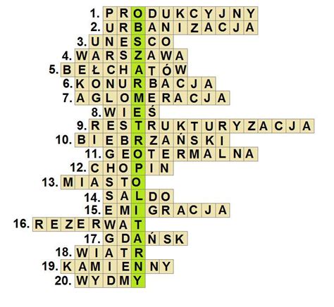 Wykona mi ktos krzyżówke z pytaniami i z działu Relacje Między