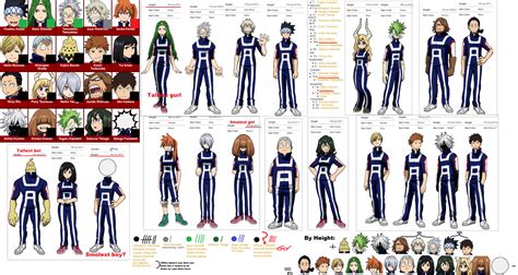 Bnha Class 1A Height Chart