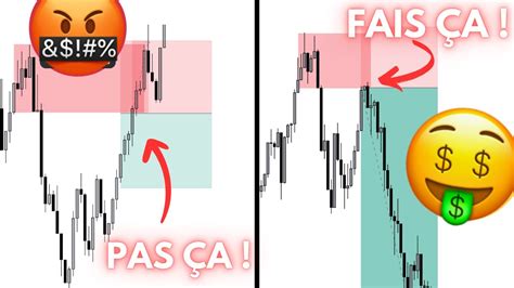 Tu VEUX être RENTABLE en TRADING ICT SMC YouTube