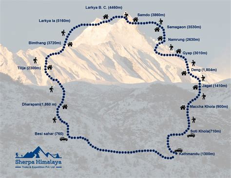 Manaslu Circuit Trek Make Your High Pass Of M