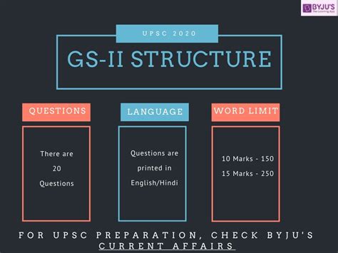 Upsc Mains Gs Ii Check Strategy Structure And Syllabus Of General