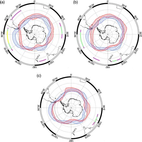 Mean Decadal Sam Structure Based On Sam Slp Correlations At 55°s For