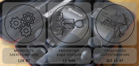 Booster Pro 3 - легендарный перкуссионный массажёр в Boosterpro.ru