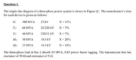 Solved Question 1 The Single Line Diagram Of A Three Phase