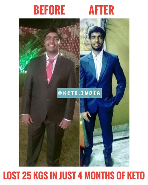 Keto Diet Success Story Of Prakhar Vashisth Keto India Transformations