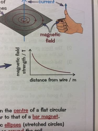 P7 Magnetism And Electromagnetism Flashcards Quizlet