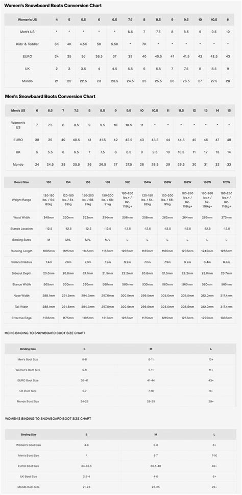 Burton Size Chart - Saint Bernard