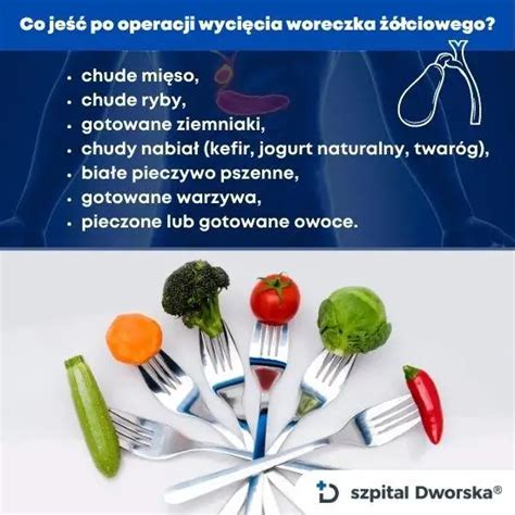 Dieta po usunięciu woreczka żółciowego Szpital Dworska