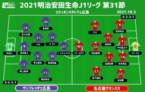 【j1注目プレビュー第31節広島vs名古屋】1トップは誰を選ぶ 共にポイントとなるのは守備の強度 超ワールドサッカー！