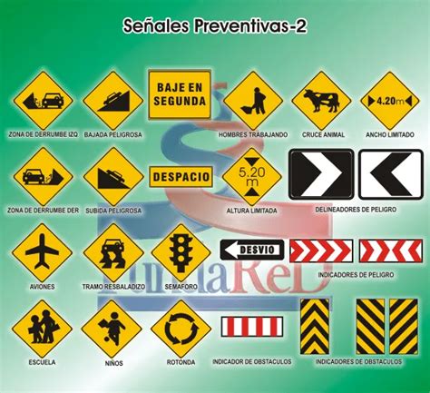 Senales De Transito Preventivos En Mexico Imagui