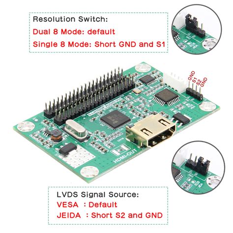 Geekworm Lvds To Hdmi Adapter Board With Lvds Cable