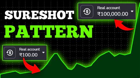 Sure Shot Pattern In Binary Secret Sure Shot Trade Pattern Sure