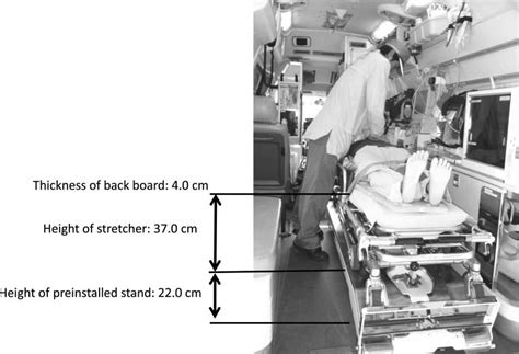 Interior of a typical Japanese ambulance. | Download Scientific Diagram