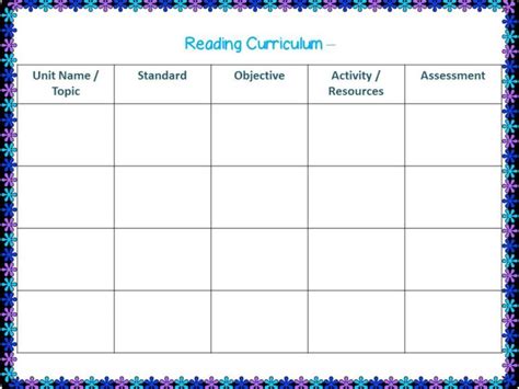 Blank Curriculum Map Template 3 Templates Example Templates Example