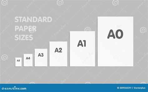 Standard Paper Sizes A Series Set Vector Illustration Stock Vector