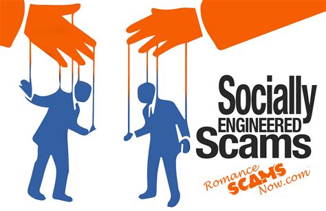 Social Engineering Scam Cartoon