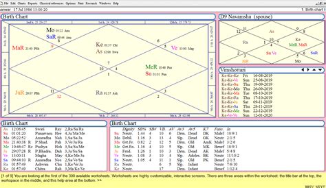 How Do You Interpret Vedic Astrology Chart Plzsiam