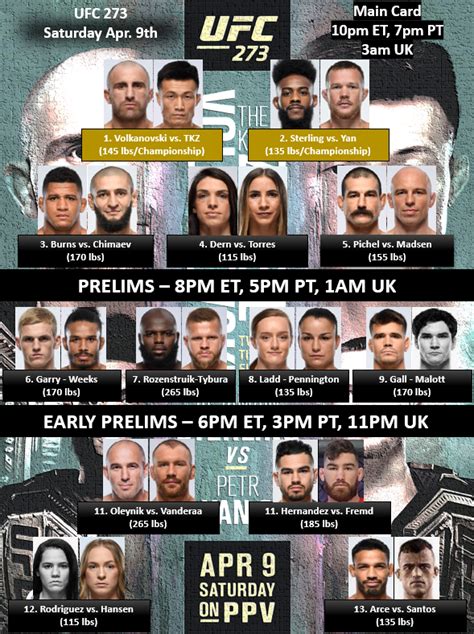 Marcel Dorff On Twitter Updated Ufc Main Card Slot For