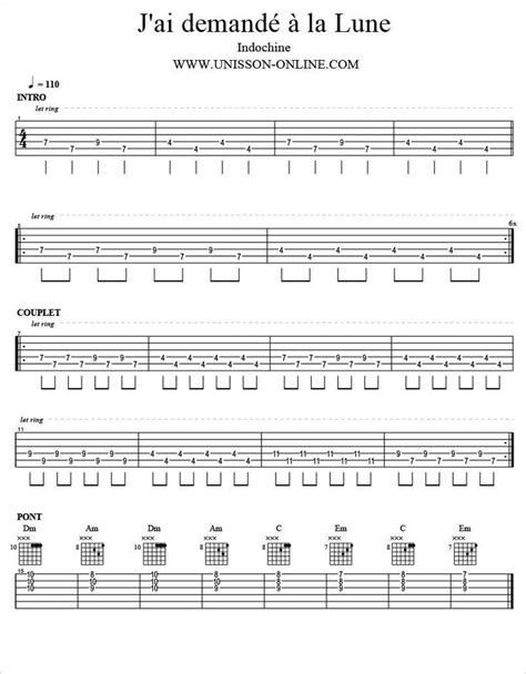 Les Tabs Tab Ou Tablatures à La Guitare Pour Jouer Avec Des Accords Et