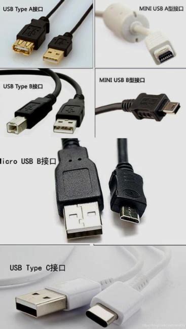 Usb Typeabc