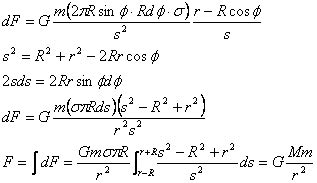 College Physics Ap