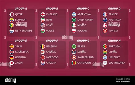 Qatar Fifa World Cup Soccer Tournament 2022 32 Teams Final Draw Groups With Country Flag