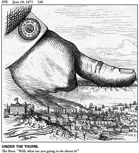 Under The Thumb Cartoons Political Thomas Nast