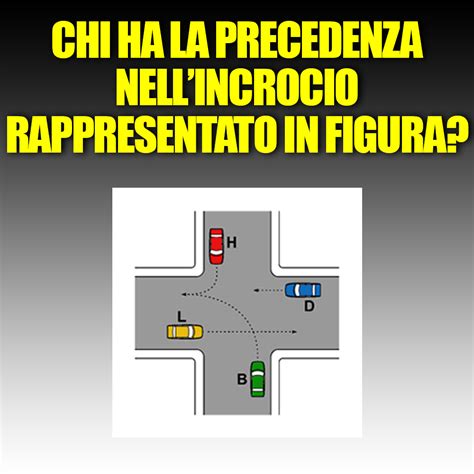 Chi Ha La Precedenza Nell Incrocio Rappresentato In Figura Aforismi It