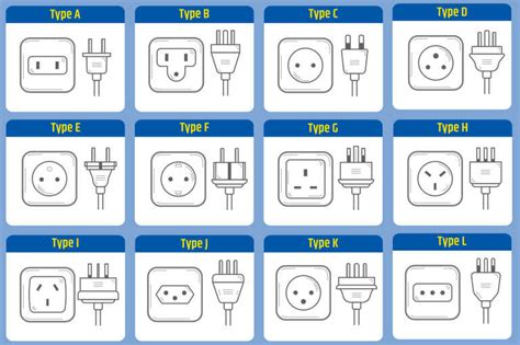 Chad Power Adapter Electrical Outlets Plugs 40 OFF