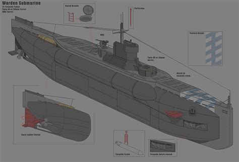 Devblog: The Concept Art of Foxhole Naval Warfare