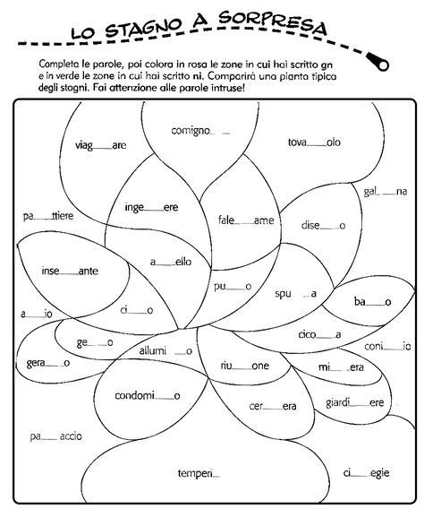 12 Idee Su Il Suono Gn Ortografia Di Prima Classe Istruzione