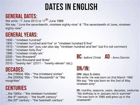 Click On EXPRESSING DATES IN ENGLISH