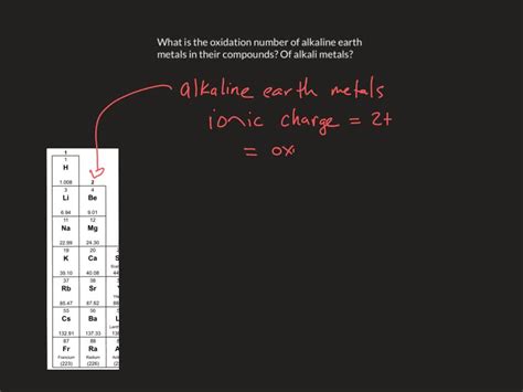 SOLVED:Metals What is the oxidation number of alkaline earth metals in their compounds? Of ...